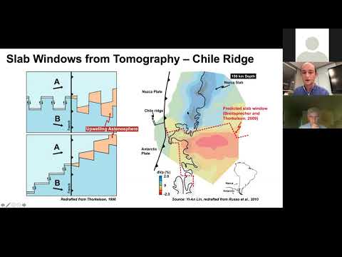 CTG Summer 2020 Seminar Series - Spencer Fuston