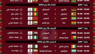 مواعيد مباريات الجولة الأخيرة والحاسمة .. بطولة كأس الأمم الأفريقية 2022