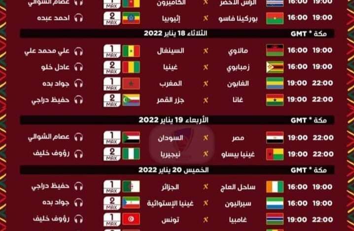 مواعيد مباريات الجولة الأخيرة والحاسمة .. بطولة كأس الأمم الأفريقية 2022
