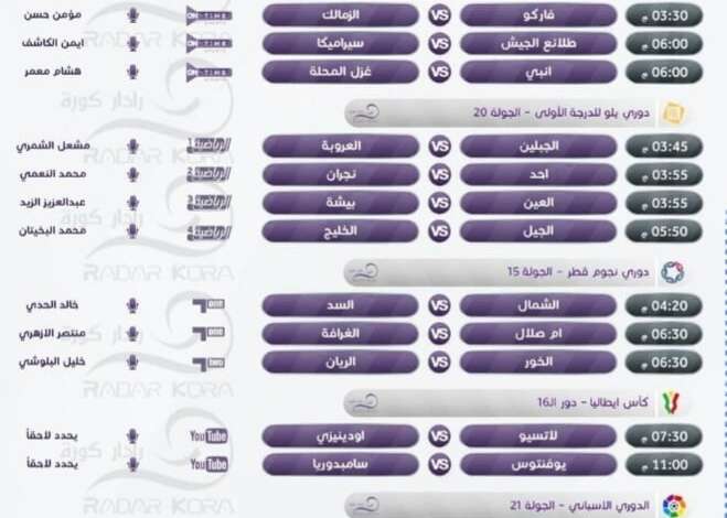 مباريات بطولة افريقيا اليوم