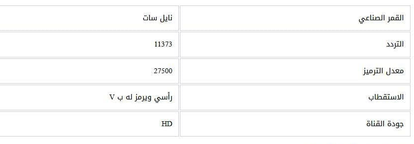 تردد قناة لنا السورية