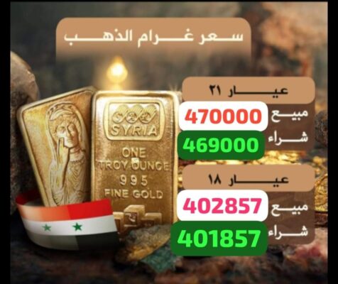 سعر غرام الذهب عيار 21 بحسب الجمعية الحرفية للصاغة في دمشق